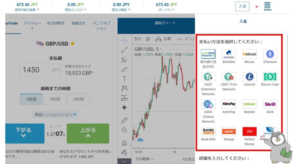 easyMarketsの入金ボーナスの受け取り手順