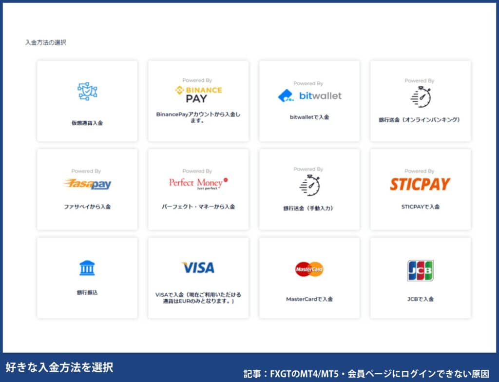 FXGTのMT4／MT5・会員ページのログイン方法｜ログインできない原因と対処法も