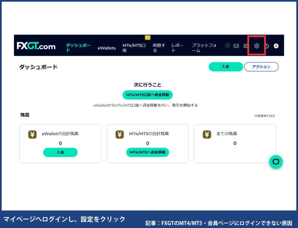 FXGTの出金手順