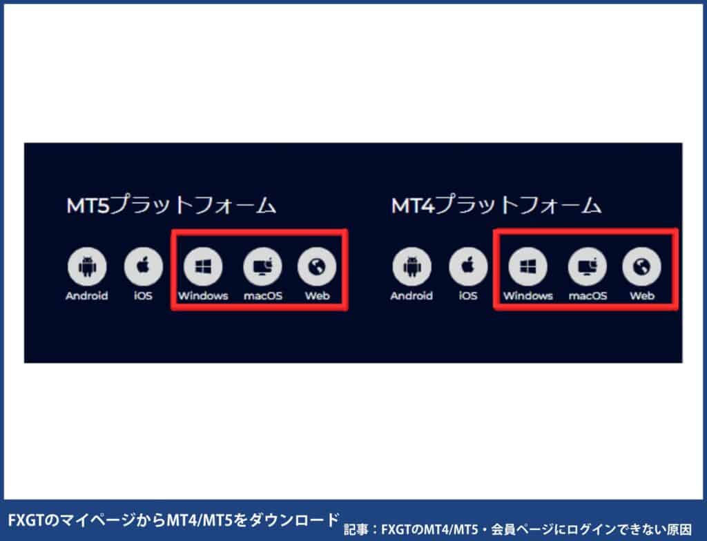 【PC版】MT4/MT5にログインする方法・手順｜マイページからMT4/MT5をダウンロード