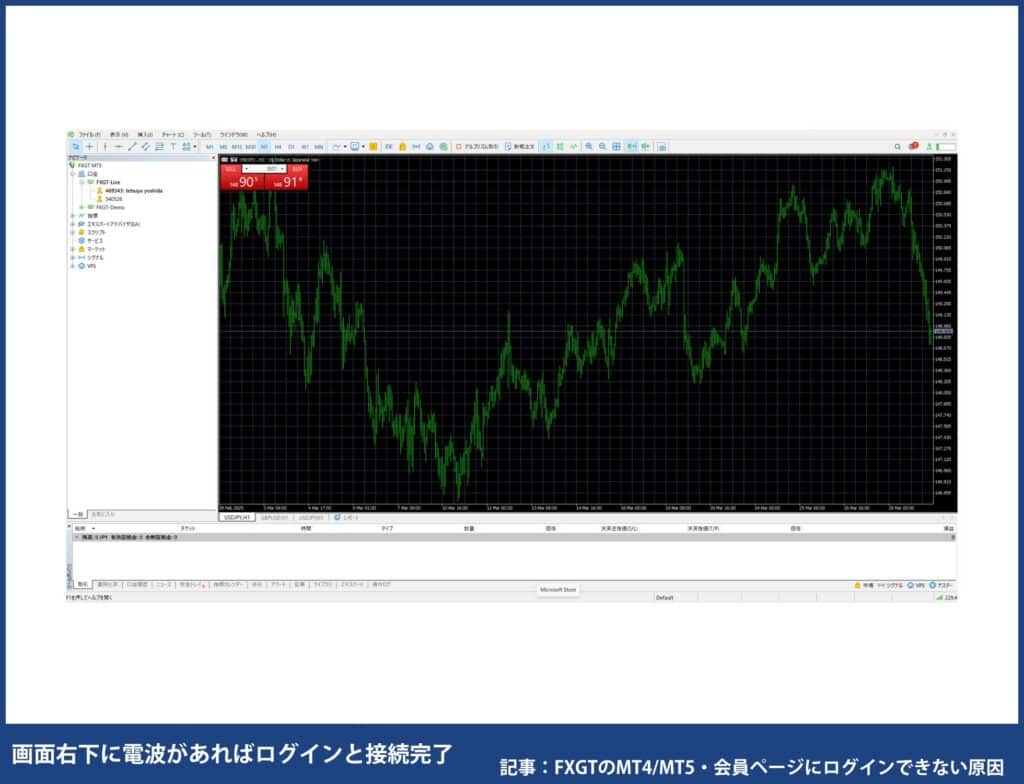 【PC版】MT4/MT5にログインする方法・手順｜マイページからMT4/MT5をダウンロード