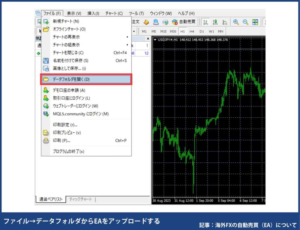海外FXで自動売買（EA）に適した業者5選｜EAソフトの選び方も解説