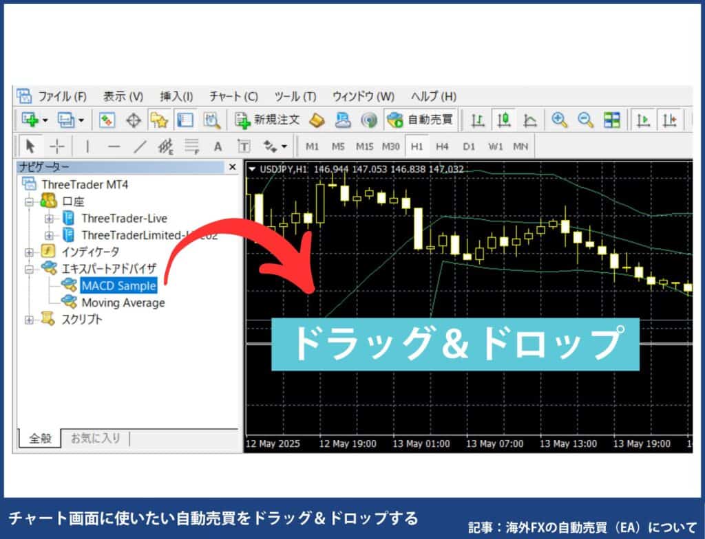 海外FXで自動売買（EA）に適した業者5選｜EAソフトの選び方も解説