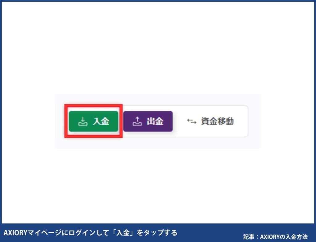 AXIORYの国内銀行送金（Curfex）入金方法・手順