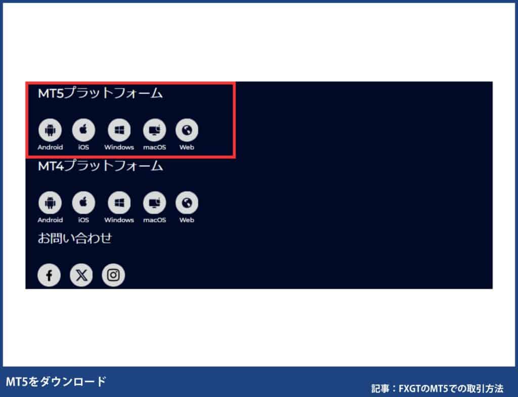 FXGTのMT5取引方法①【ダウンロード～ログイン編】