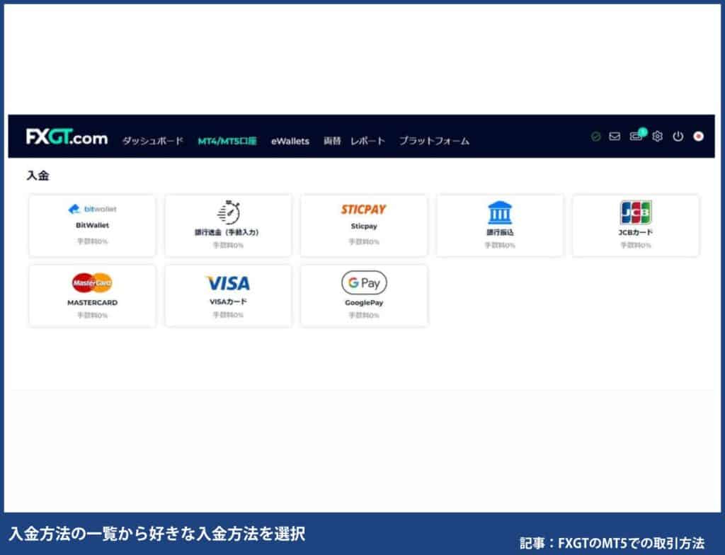 FXGTのMT5取引方法②まずはeWalletへ入金