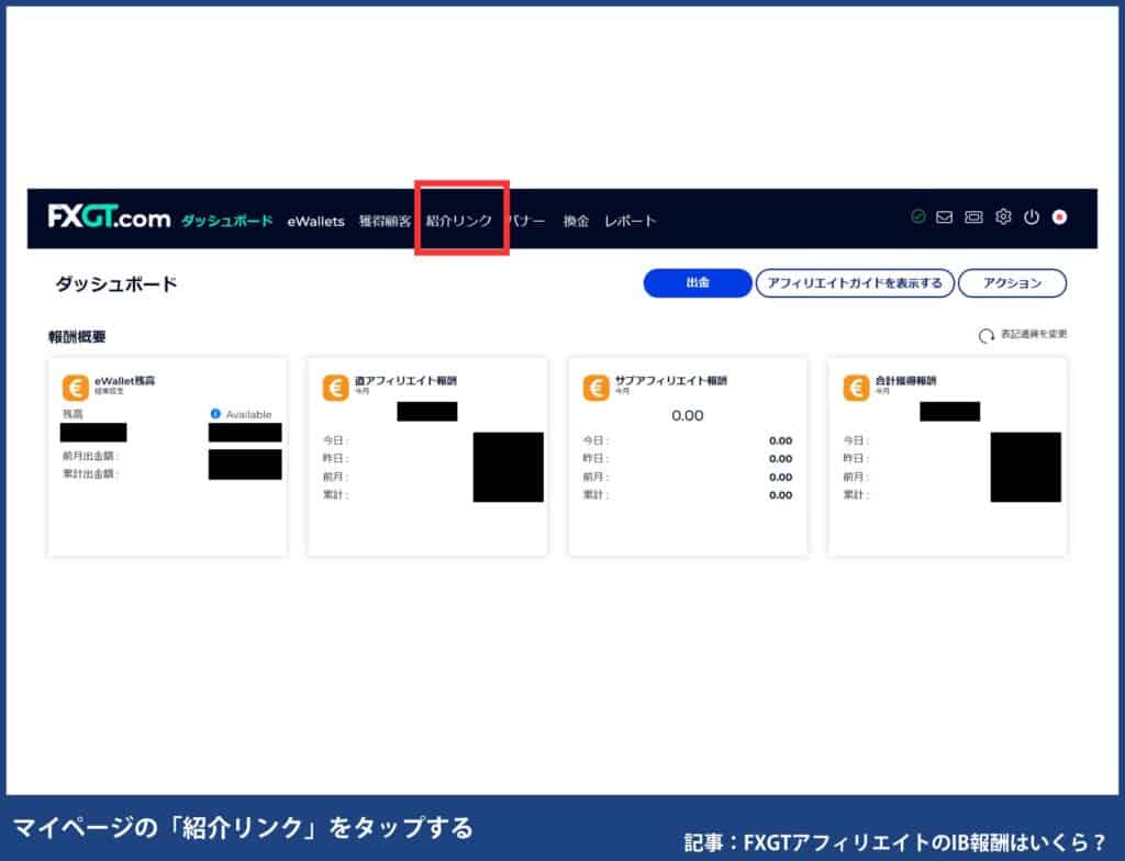 FXGTアフィリエイトの始め方