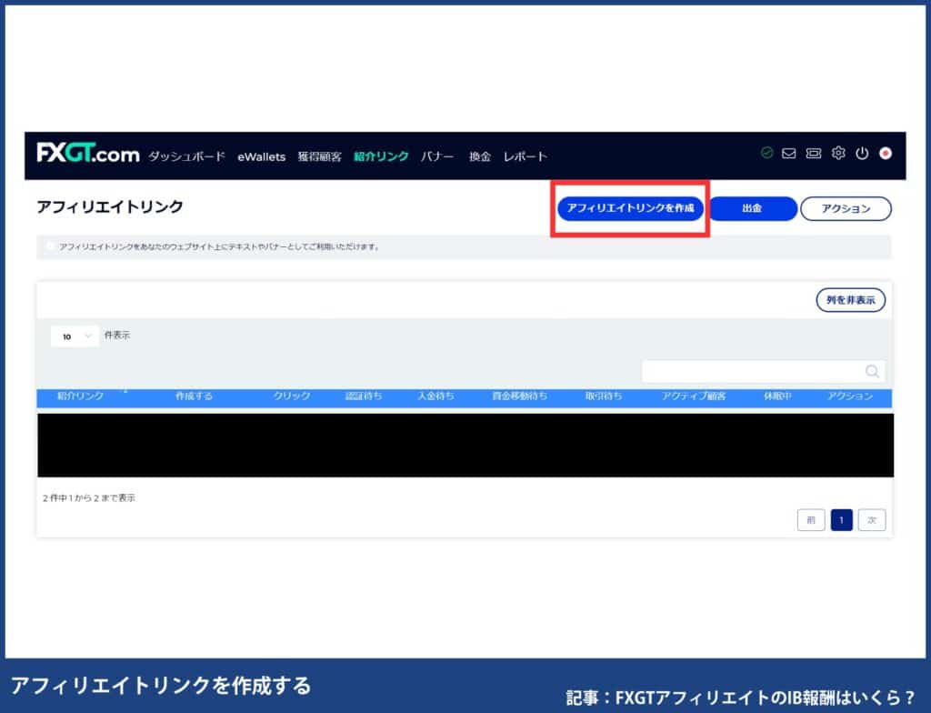 FXGTアフィリエイトの始め方