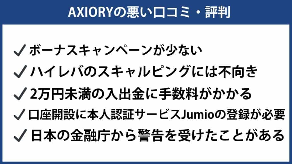 XIORY（アキシオリー）の悪い評判・口コミ