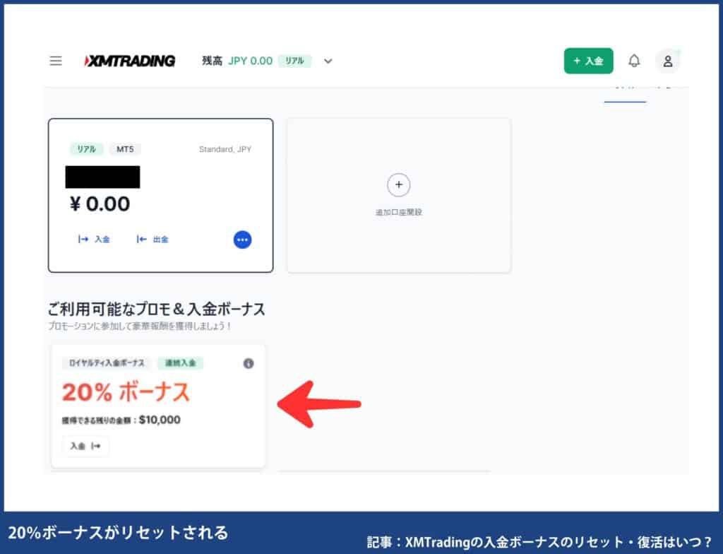 XMTradingのボーナスリセット・復活までの手順