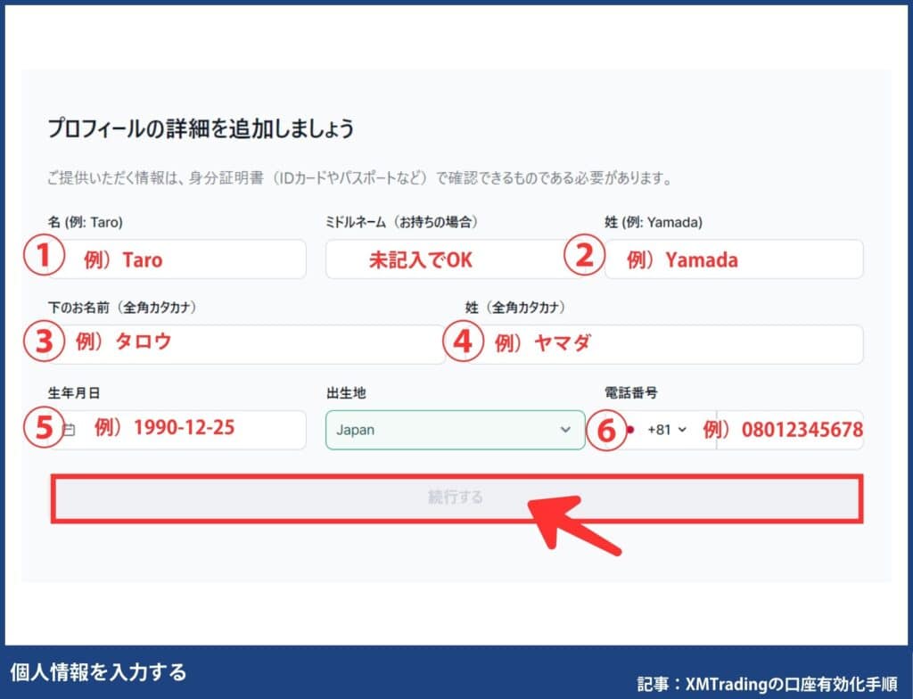 XMTradingの口座有効化手順｜