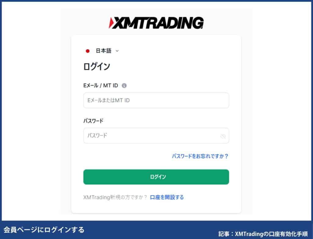 XMTradingの口座有効化手順