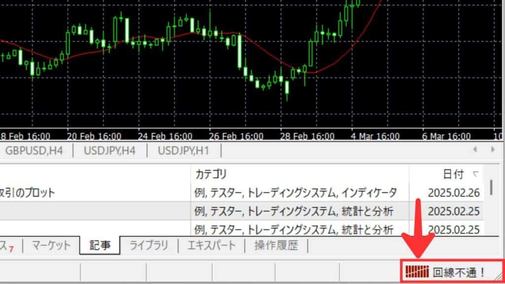 XMのMT4/MT5で正常時と回線不通になっている表示の違い