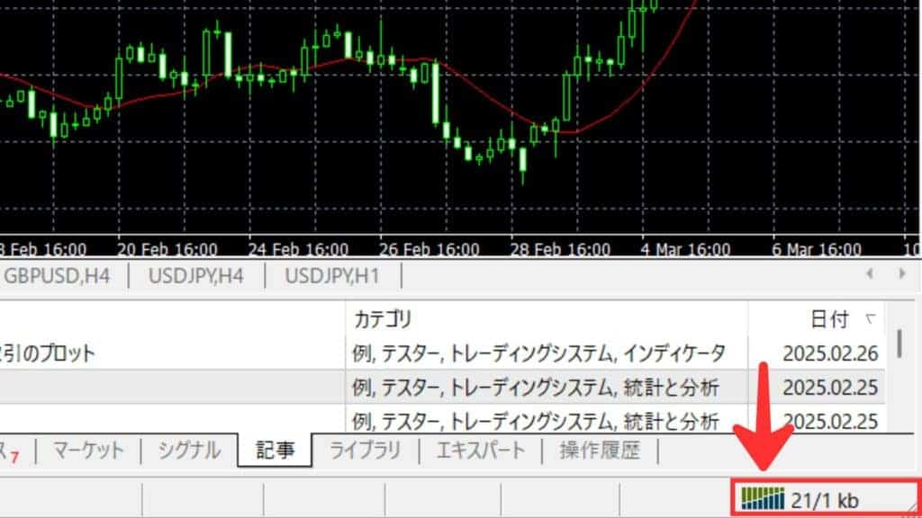 XMのMT4/MT5で正常時と回線不通になっている表示の違い