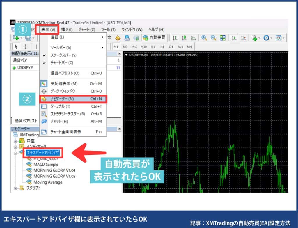 XMの自動売買設定方法