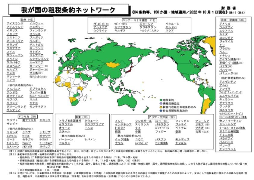 海外FX口座で納税しないと税務署にばれる4つの理由|租税条約