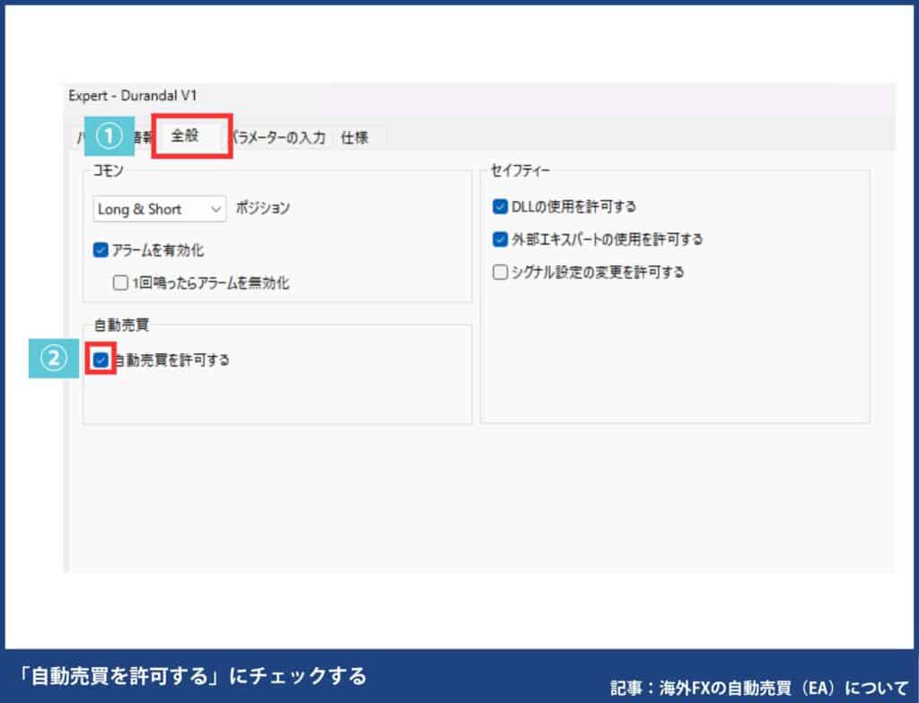 海外FXの自動売買ツール(EA)をMT4に入れる方法