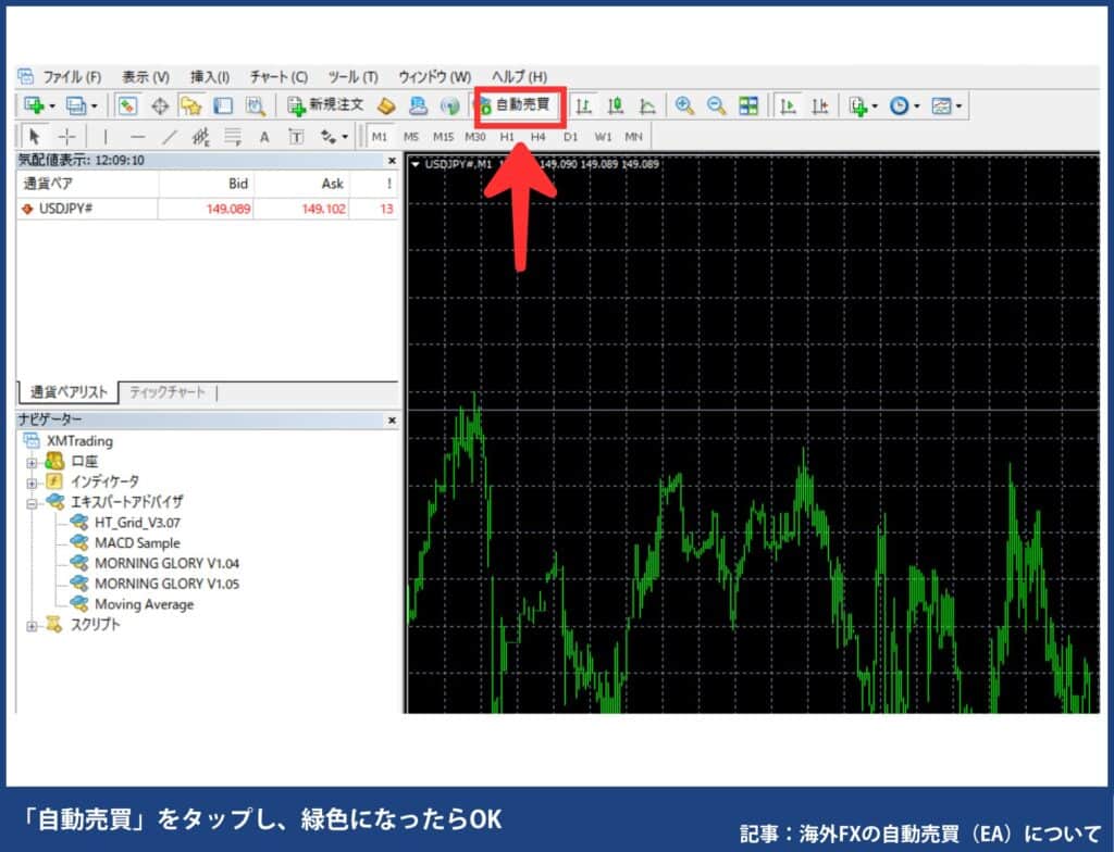海外FXの自動売買ツール(EA)をMT4に入れる方法