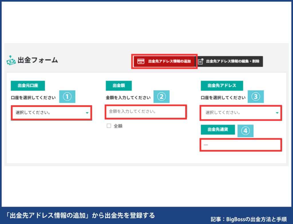BigBoss（ビッグボス）の出金方法と手数料一覧｜出金ルールや各出金手順も解説