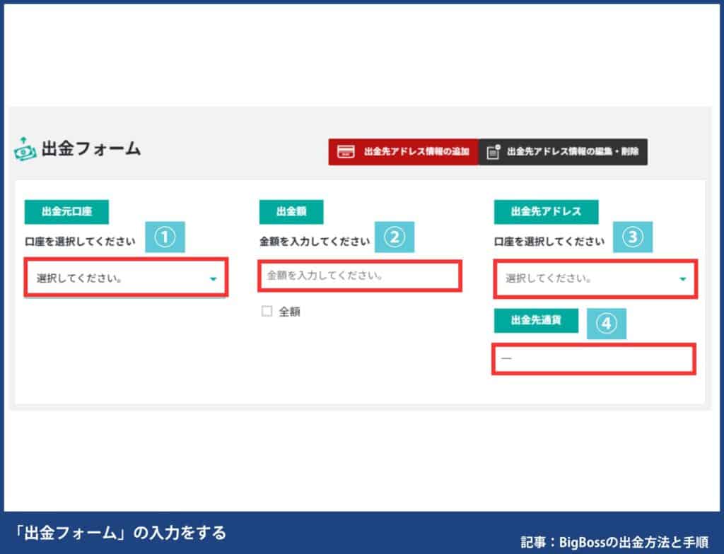 BigBoss（ビッグボス）の出金方法と手数料一覧｜出金ルールや各出金手順も解説