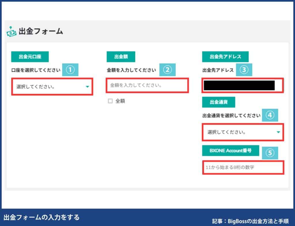 BigBossのBXONE出金手順