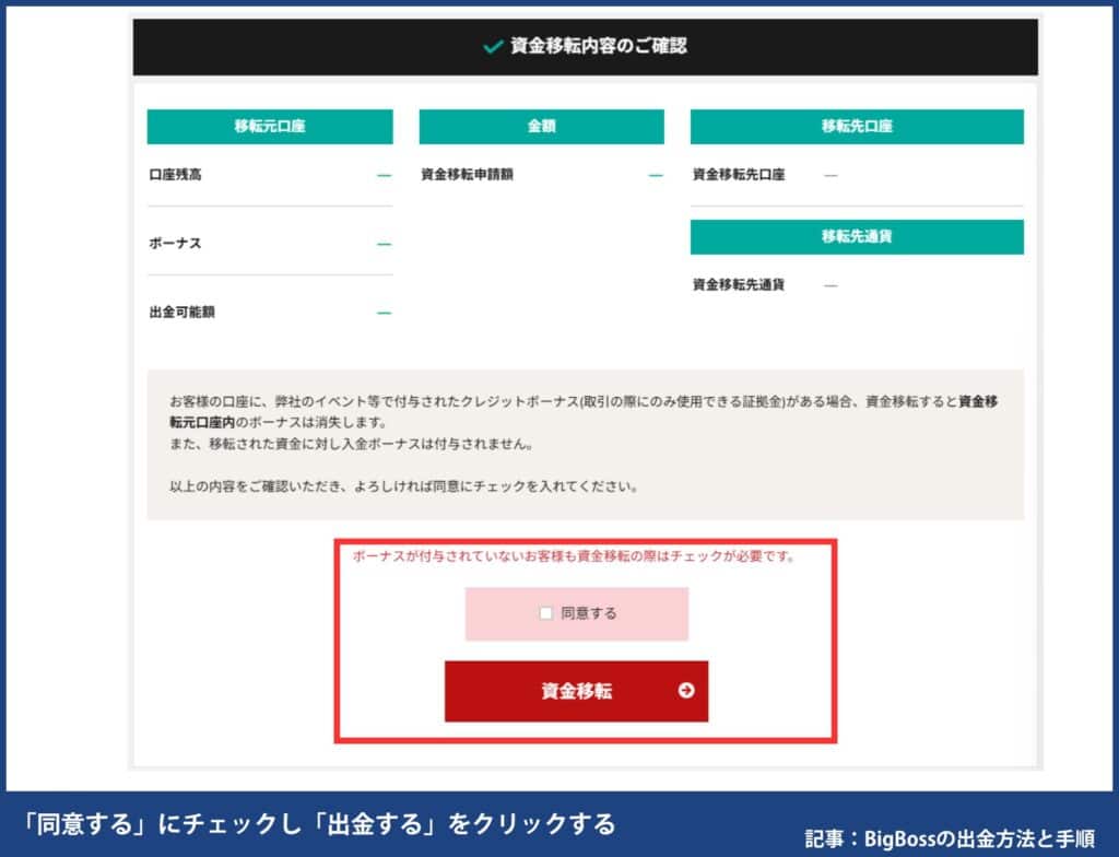 BigBossの仮想通貨出金手順