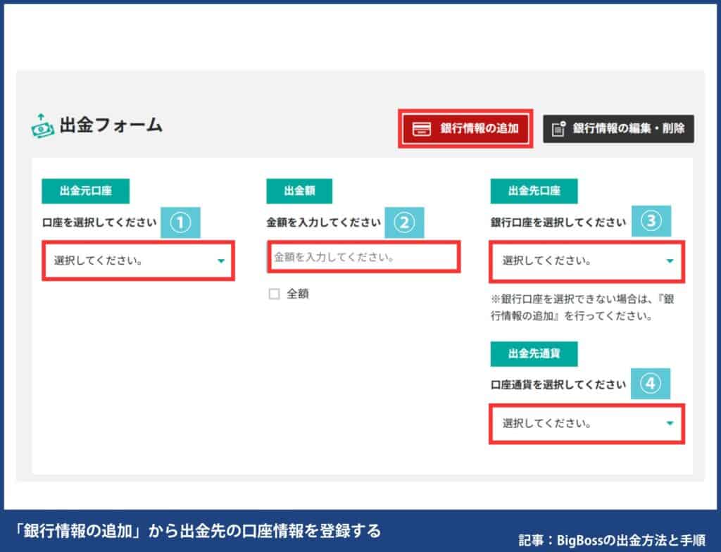 BigBossの国内銀行送金の出金手順
