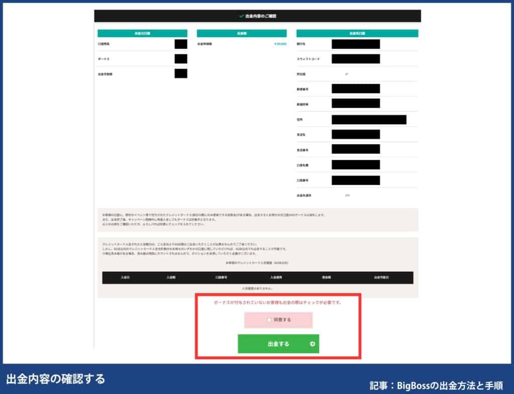 BigBossの国内銀行送金の出金手順