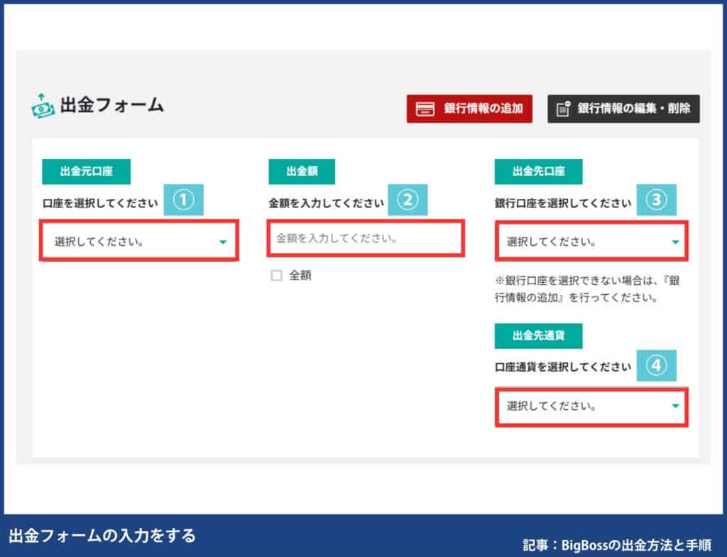 BigBossの国内銀行送金の出金手順