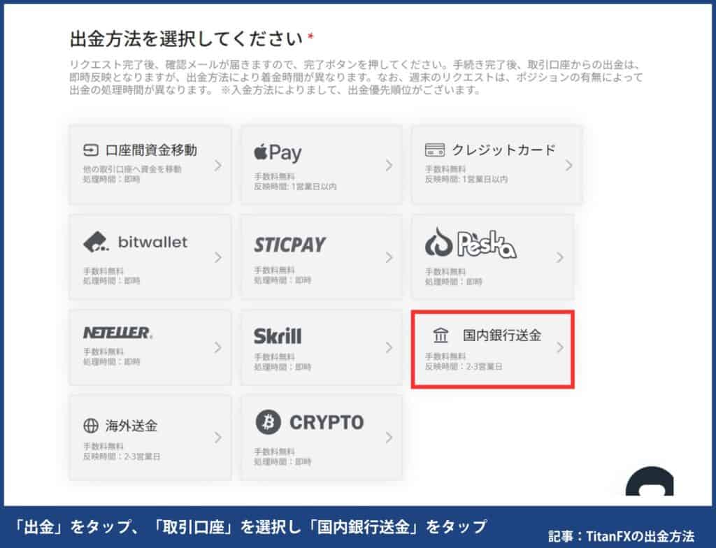 TitanFXの出金方法｜②国内銀行送金