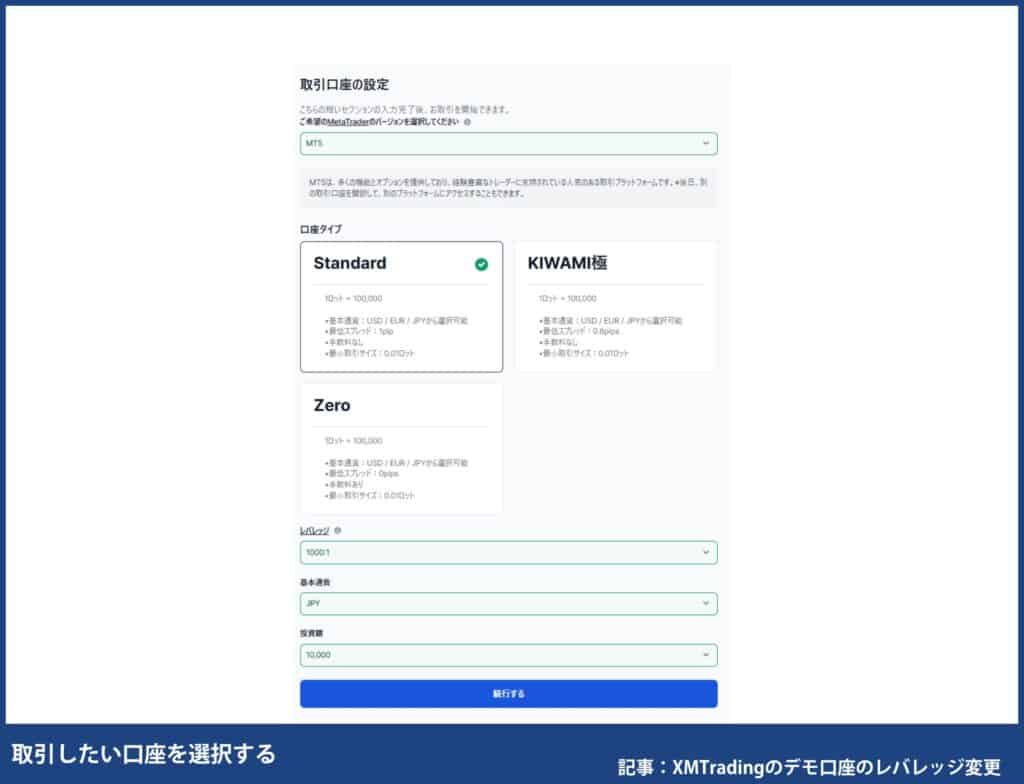 XMTradingのデモ口座の追加入金方法