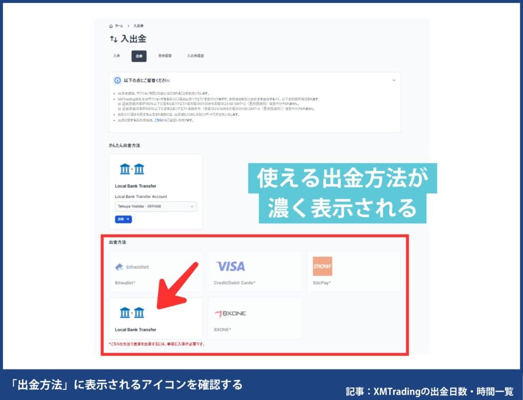 XMTradingの出金日数・時間と出金ルール