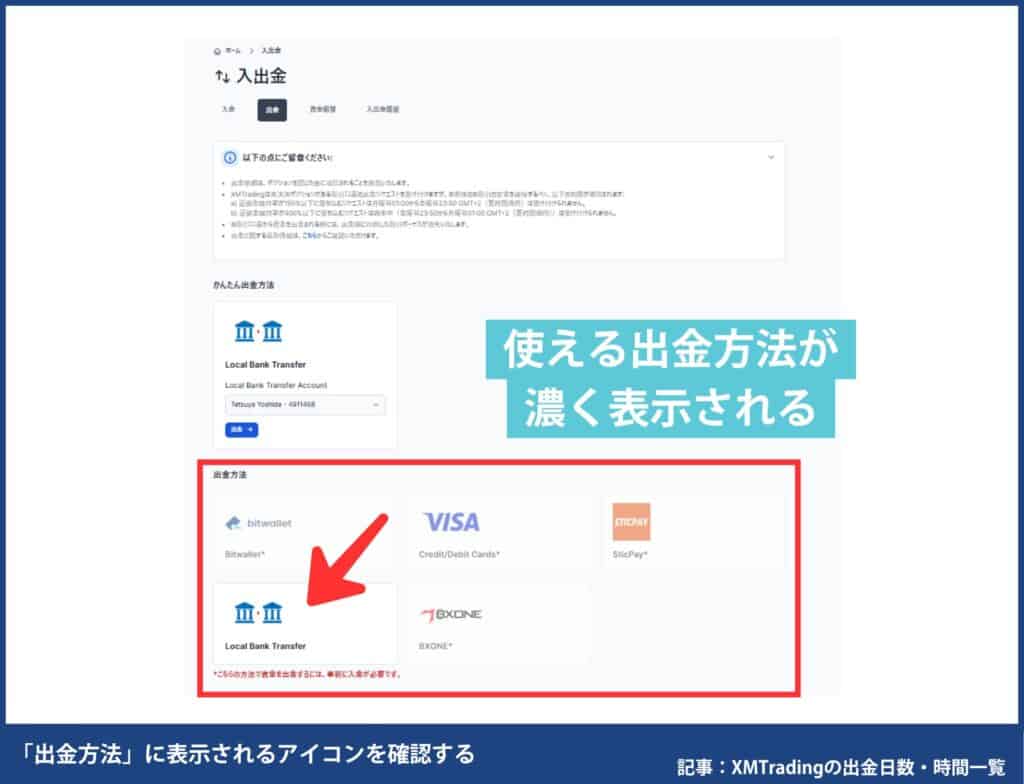 XMTradingの出金日数・時間と出金ルール