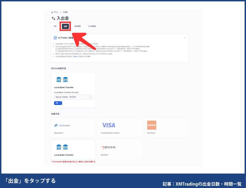 XMTradingの出金日数・時間と出金ルール