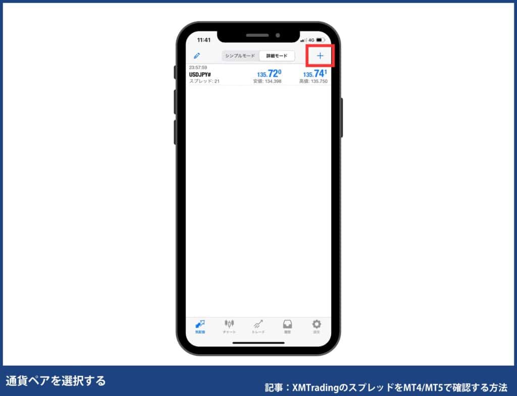 XMのスプレッドをMT4/MT5で確認・表示する方法