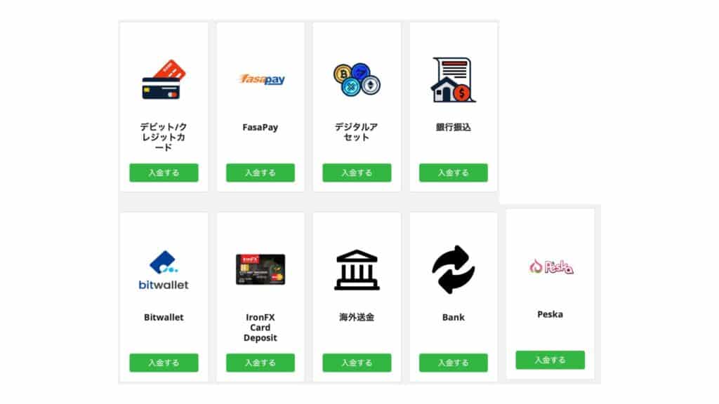 IronFX入金方法一覧