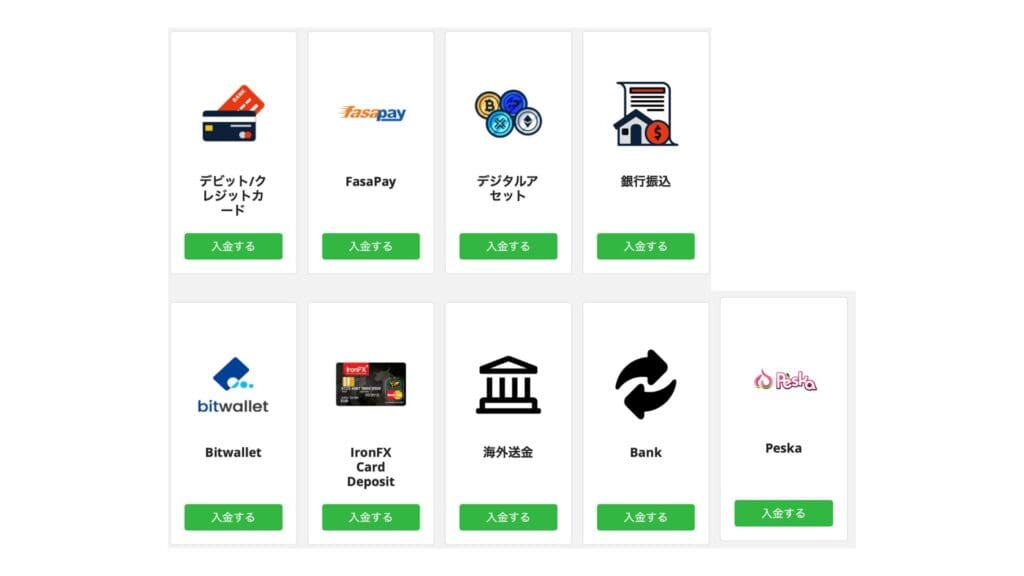 IronFXの始め方③｜入金方法