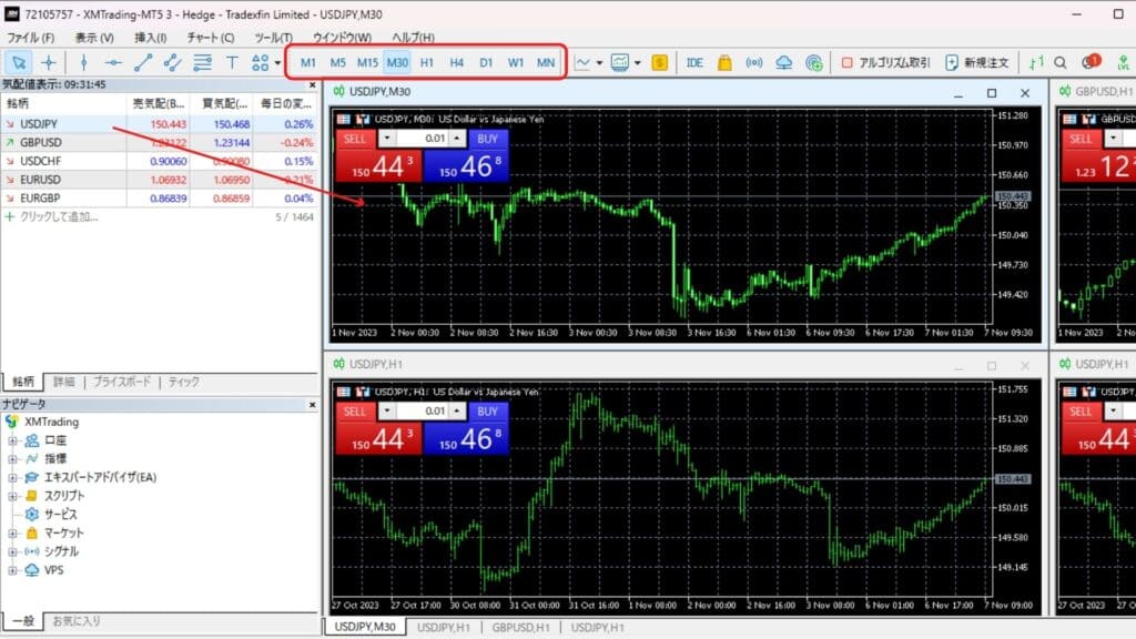 IronFX（アイアンFX）の使い方｜MT4/MT5の注文・決済方法【PC】