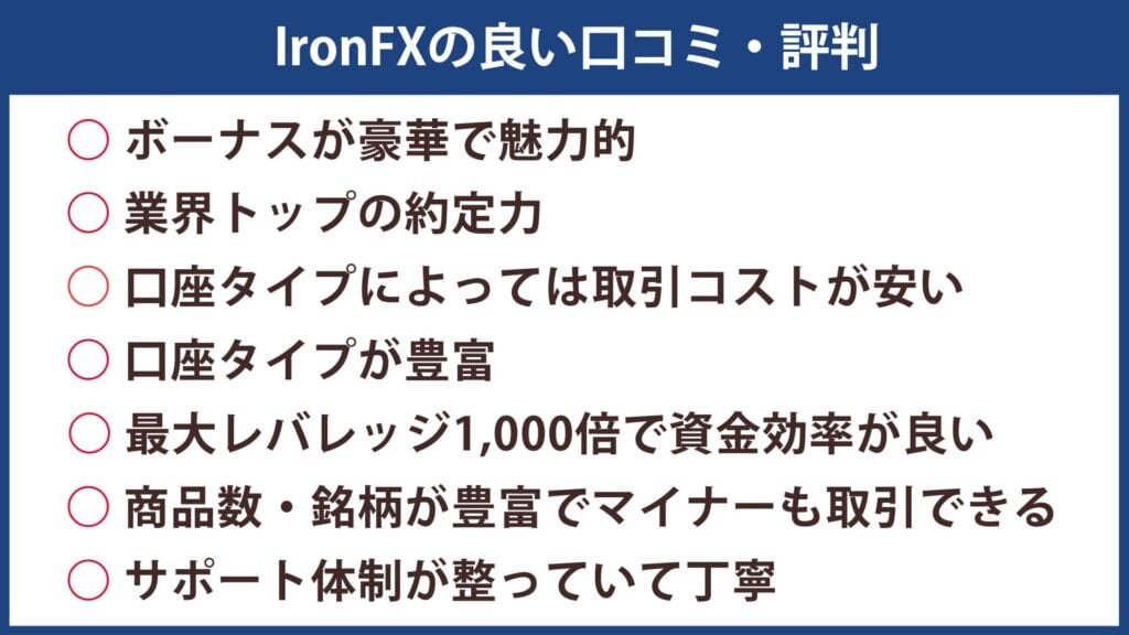 IronFX（アイアンFX）の良い評判・口コミ
