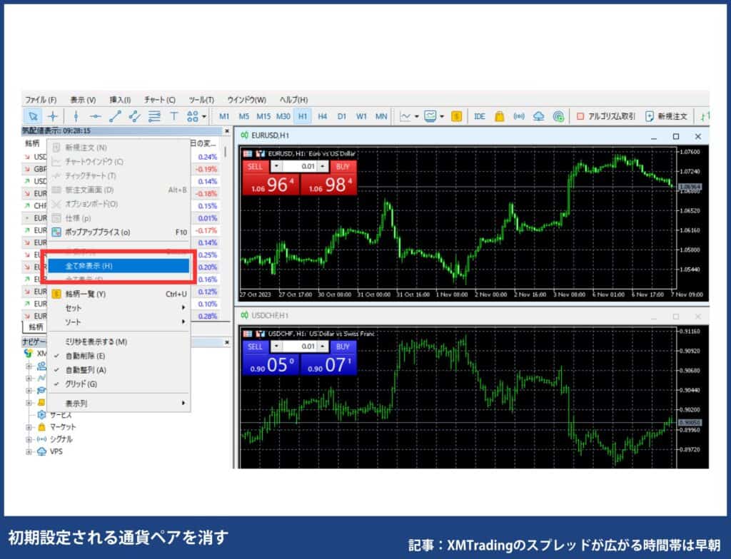 FXのスプレッド広がる時間帯は早朝|XMで早朝トレードする注意点を解説