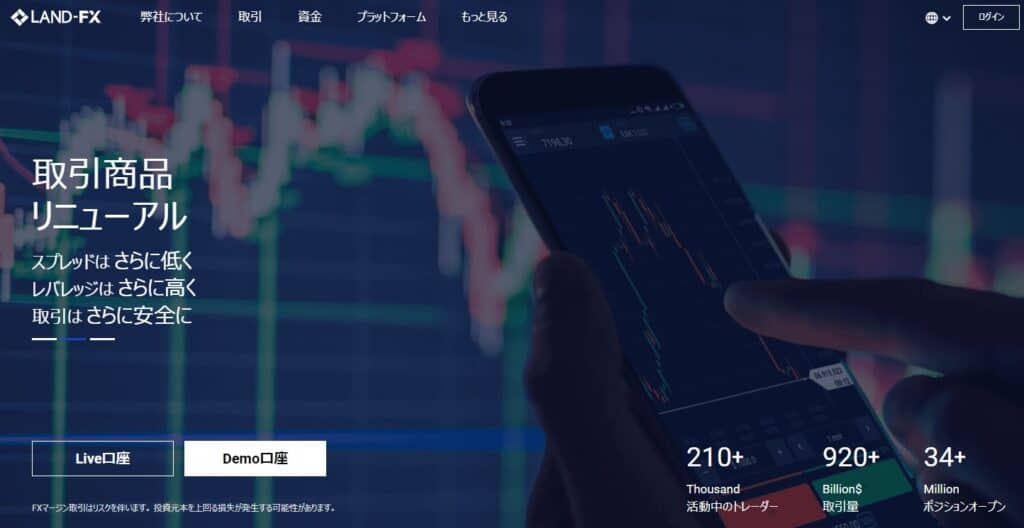 LAND-FXの口座開設方法