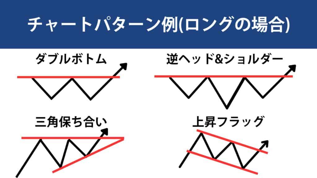XMのスキャルピング手法