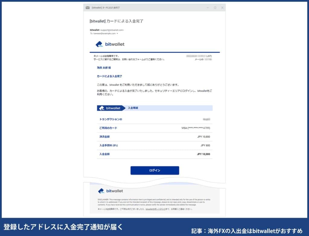 海外FXでクレジットカード/デビットカードでbitwallet入金する方法⑥登録したアドレスに入金完了通知が届く