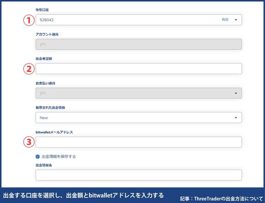 ThreeTraderのBitwalletの出金手順