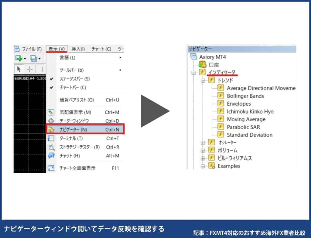 ナビゲーターウィンドウ開いてデータ反映を確認する