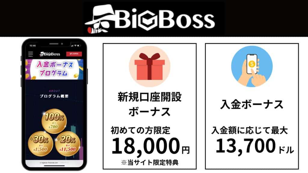 BigBossのボーナスキャンペーン
