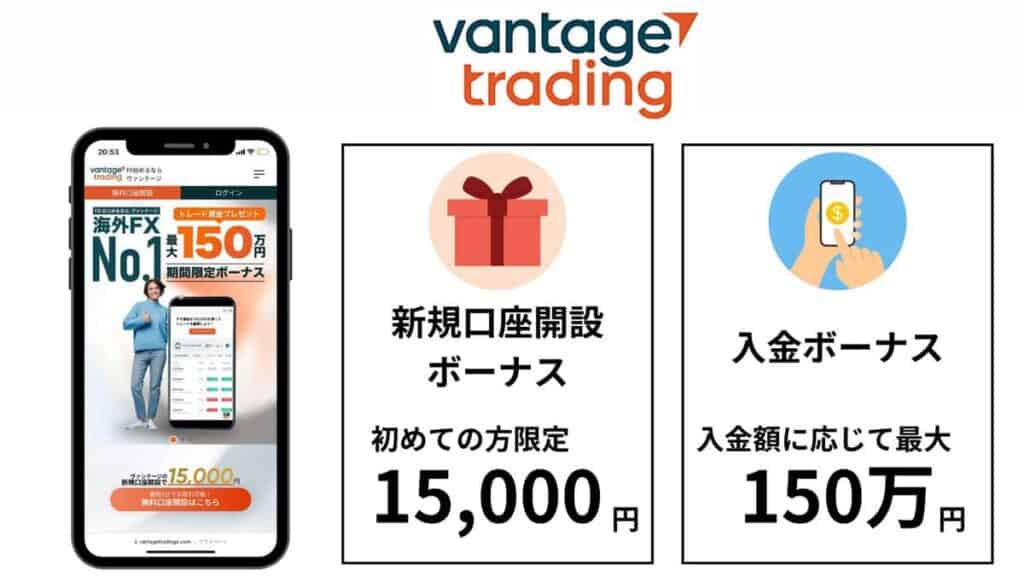 VantageTradingのボーナスキャンペーン