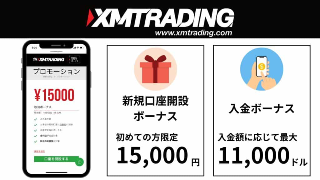 XMTradingの口座開設ボーナス、入金ボーナス