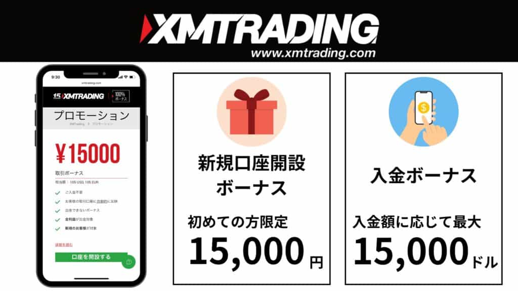 XMTradingの口座開設ボーナス、入金ボーナス