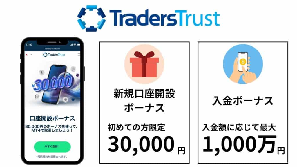 TradersTrustのボーナス情報